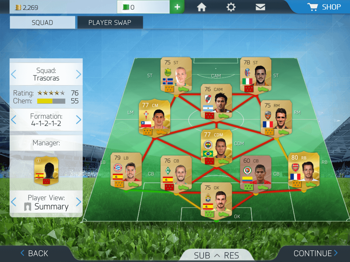 FIFA 16 Ultimate Team - Sestavte si svůj fotbalový tým
