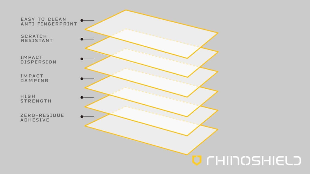 Rhino Shield schematics