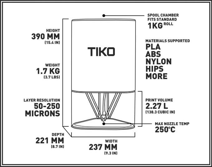 Parametry 3D tiskárny Tiko